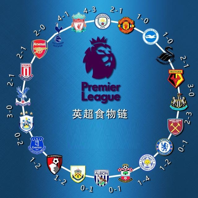 都体：森林和维拉有意卡斯特罗，博洛尼亚可能要价4000-5000万（都灵体育报：诺丁汉森林与阿斯顿维拉看中卡斯特罗，博洛尼亚要价或达4000万-5000万欧）