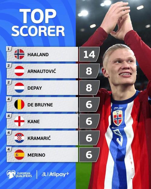 尼克·杨：林书豪训练中曾被科比训哭；后者垃圾话影响不到我（尼克·杨称科比训练时曾把林书豪骂哭；他的垃圾话对我无效）